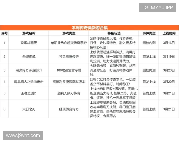 九游游戏app官网版本更新内容详解，了解九游游戏官方平台的最新功能与优化措施